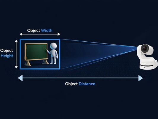 Panasonic Simplifies PTZ Camera Planning with Coverage Validation Tool
