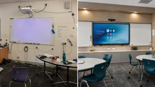 Designing Classroom AV That Lasts Beyond Today's Technology