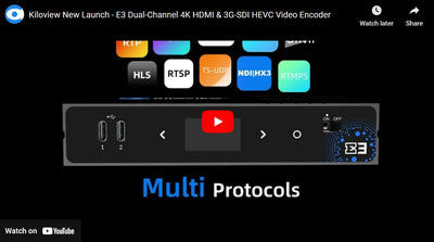 KIloview E3 HDMI/SDI Encoder to Everything including HEVC/H.264