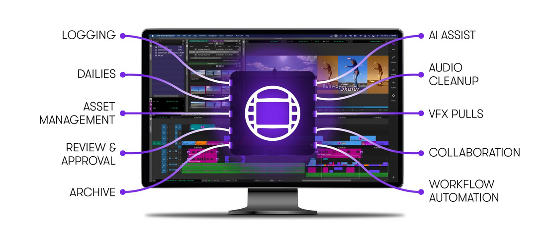 Avid Media Composer Extensions Bring Editorial Workflows Directly Into the Timeline