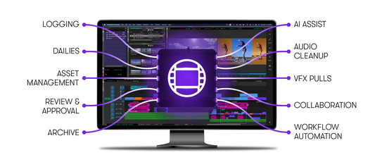 Avid Media Composer Extensions Bring Editorial Workflows Directly Into the Timeline