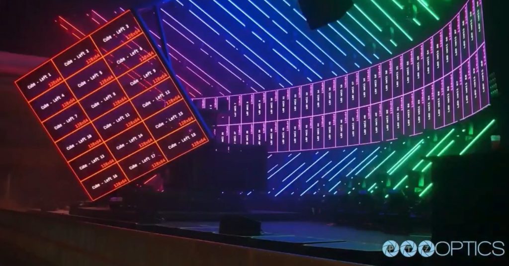 Why you should choose PTZOptics PTZ Cameras for live streaming