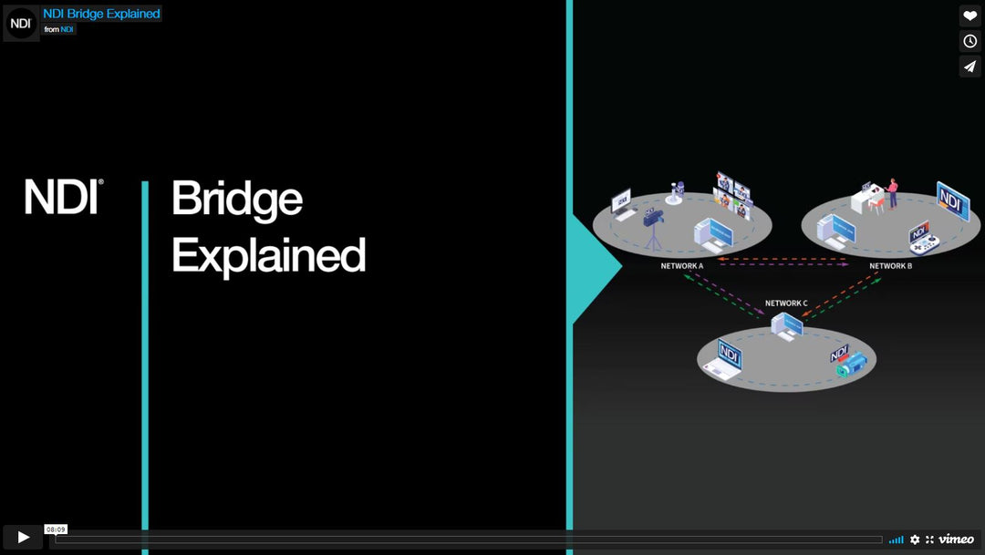 NDI BRIDGE is HERE!!!!