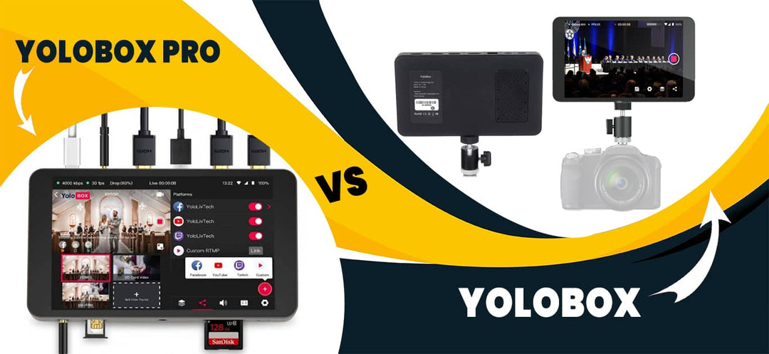 Good Blog Article Explains the Difference Between Yolobox and Yolobox Pro!