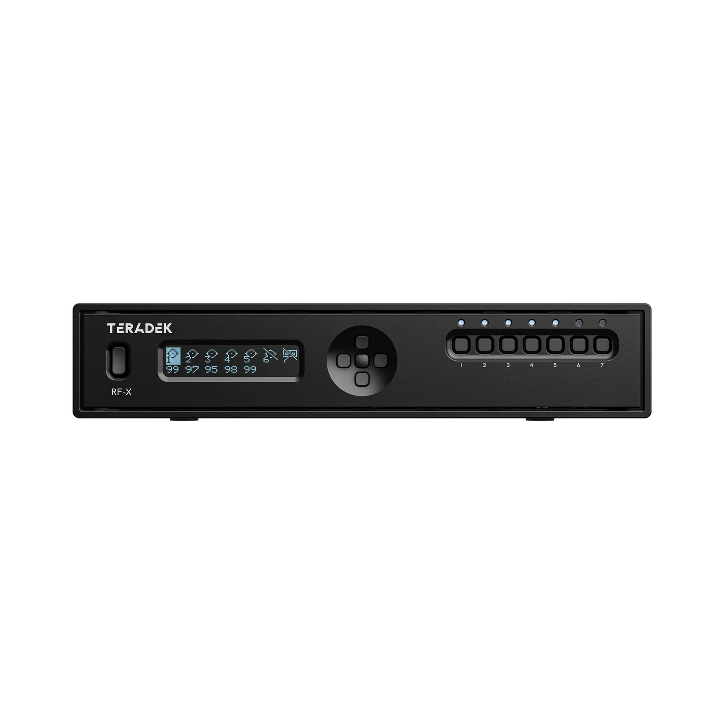 Teradek RF-X Auto-Switcher for Bolt 4K/6 and Ranger RXs