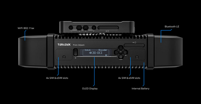 Teradek Prism JetPack V Mount
