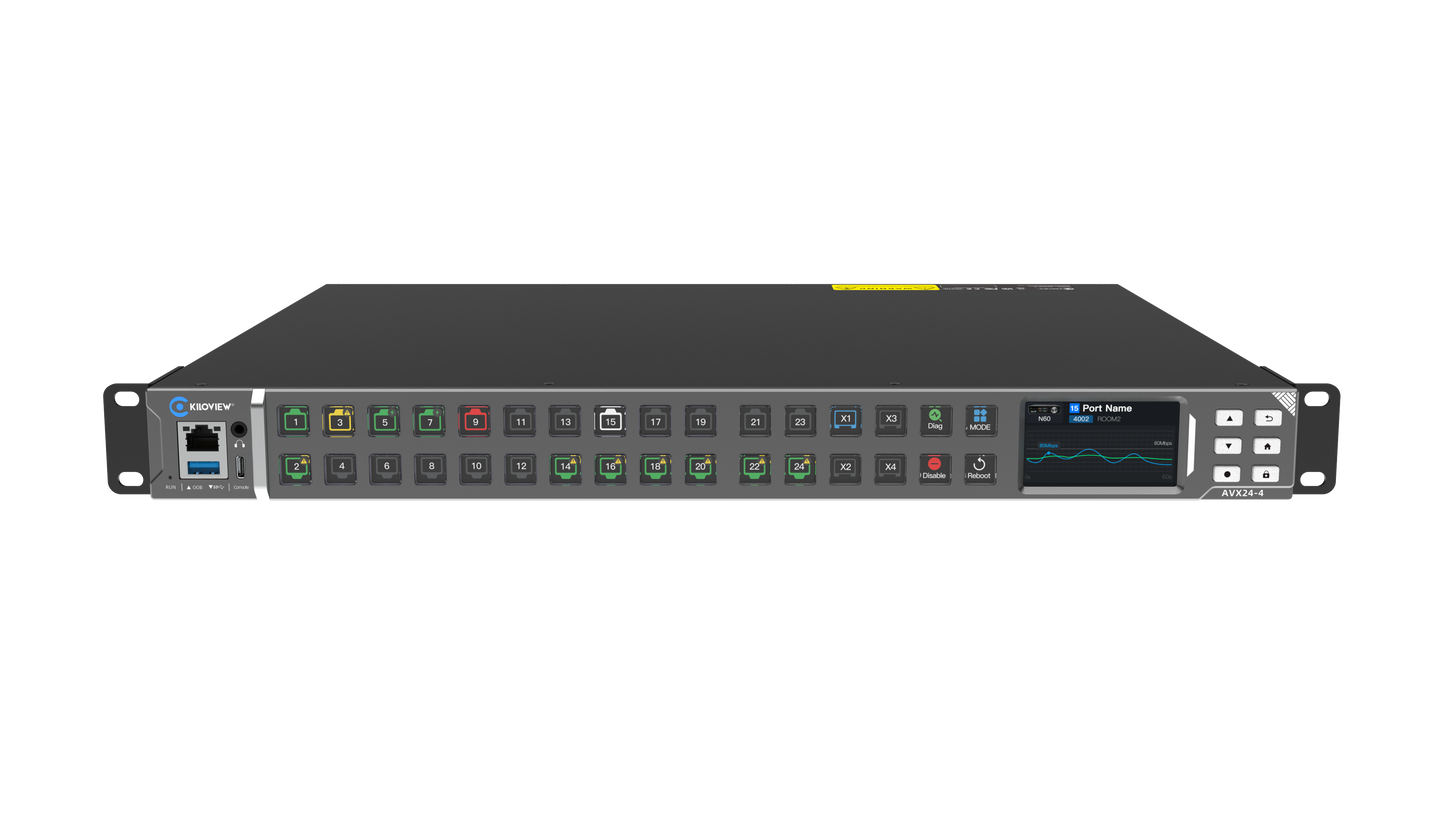 Kiloview AVX24-4 Media HUB
 Network equipment with multiple ports and display on a white background