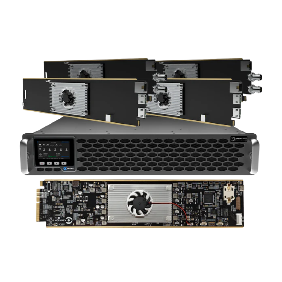 Kiloview RF02 Unified Media Center Bundle with Media Gateway and (2x2) Rackmount Cards
