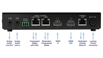 Matrox ConvertIP DRH