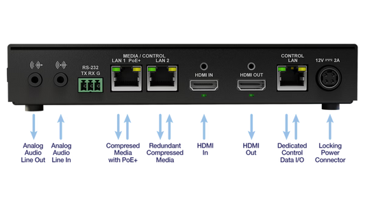 Matrox ConvertIP DRH