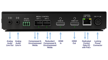 Matrox ConvertIP DSH