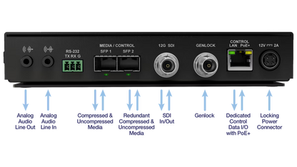 Matrox ConvertIP DSS