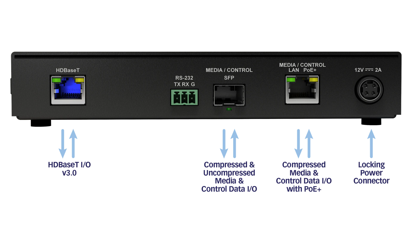 Matrox ConvertIP SRST