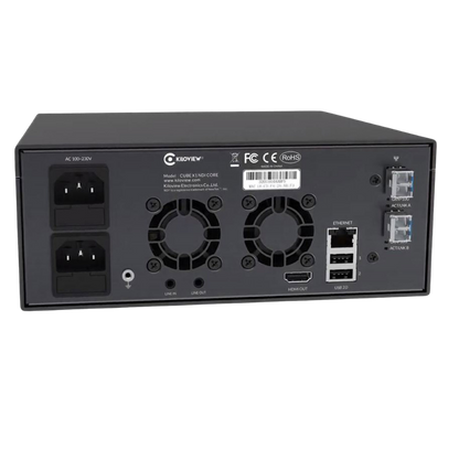Kiloview CUBE X1 NDI CORE Switcher Ports Inputs Back Rear View