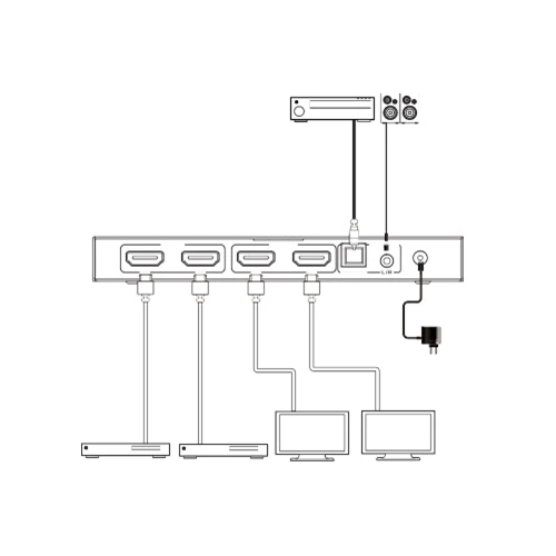 DVDO 4K 2x2 HDMI Matrix Switcher with Audio Outputs & HDR