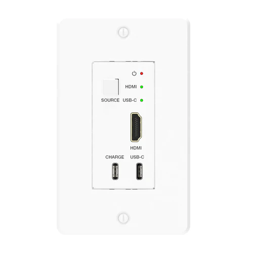 Wall plate with HDMI, USB-C, and charging ports on a white background