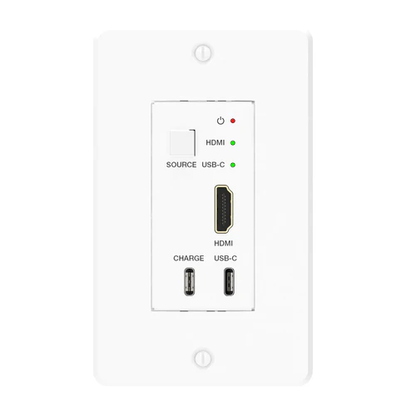 Wall plate with HDMI, USB-C, and charging ports on a white background