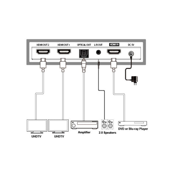 DVDO 4K 1x2 HDMI Splitter with Scaler & Audio Extract