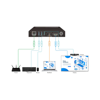 Diagram of computer equipment connected to a router on a white background