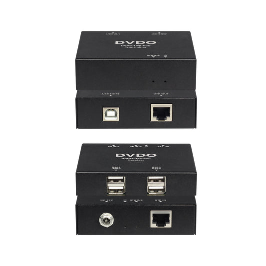 DVDO 1-Host USB 2.0 50m Extender over Ethernet