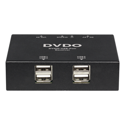 DVDO 1-Host USB 2.0 50m Extender over Ethernet