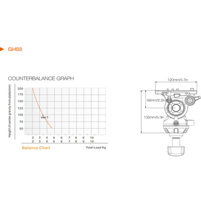 iKan 2-Stage Aluminum 75mm Fluid Head Tripod Kit, 11 lbs Payload, w/ Variable Friction Tilt Drag (E-Image)