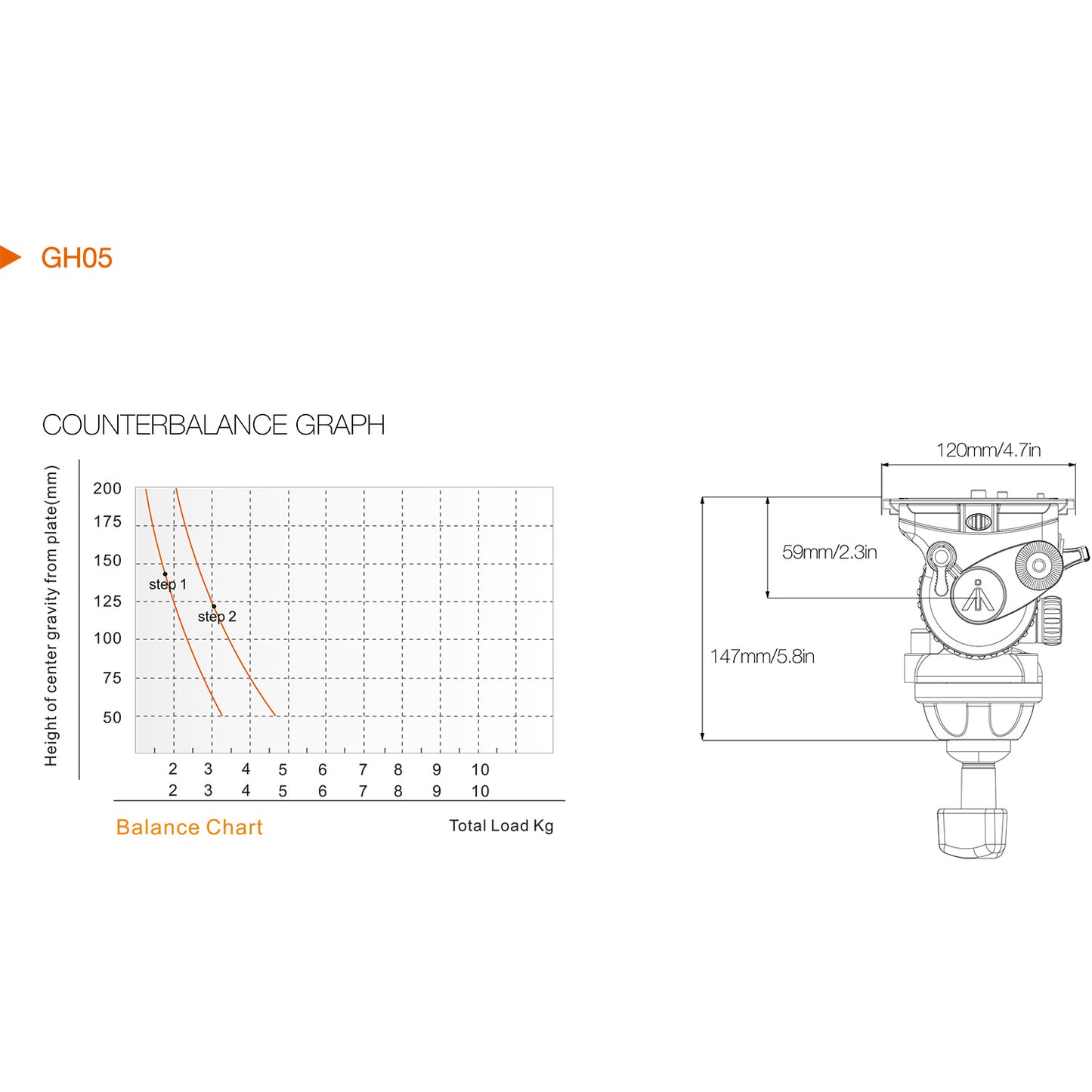 iKan 2-Stage Aluminum Fluid Head Tripod Kit, 15.4 lbs Payload, w/ Counterbalance (E-Image)