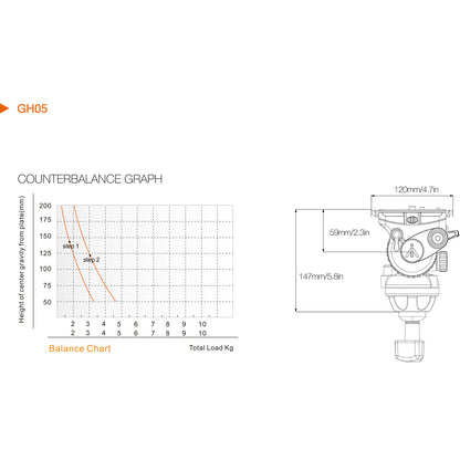 iKan 2-Stage Aluminum Fluid Head Tripod Kit, 15.4 lbs Payload, w/ Counterbalance (E-Image)
