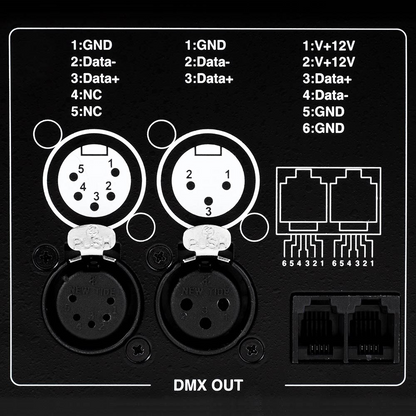 Ikan 96 Channel DMX Console