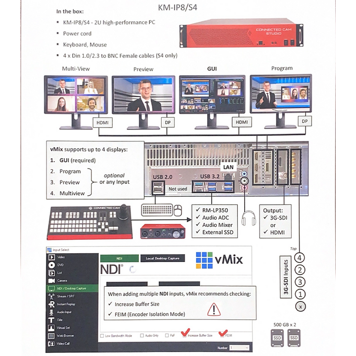 JVC CONNECTED CAM 8-NDI 4-SDI Input vMix Studio Switcher