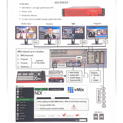 JVC KM-IP8 NDI Switcher with LP350G Controller and PZ200 NDI PTZ Camera (Black) Bundle