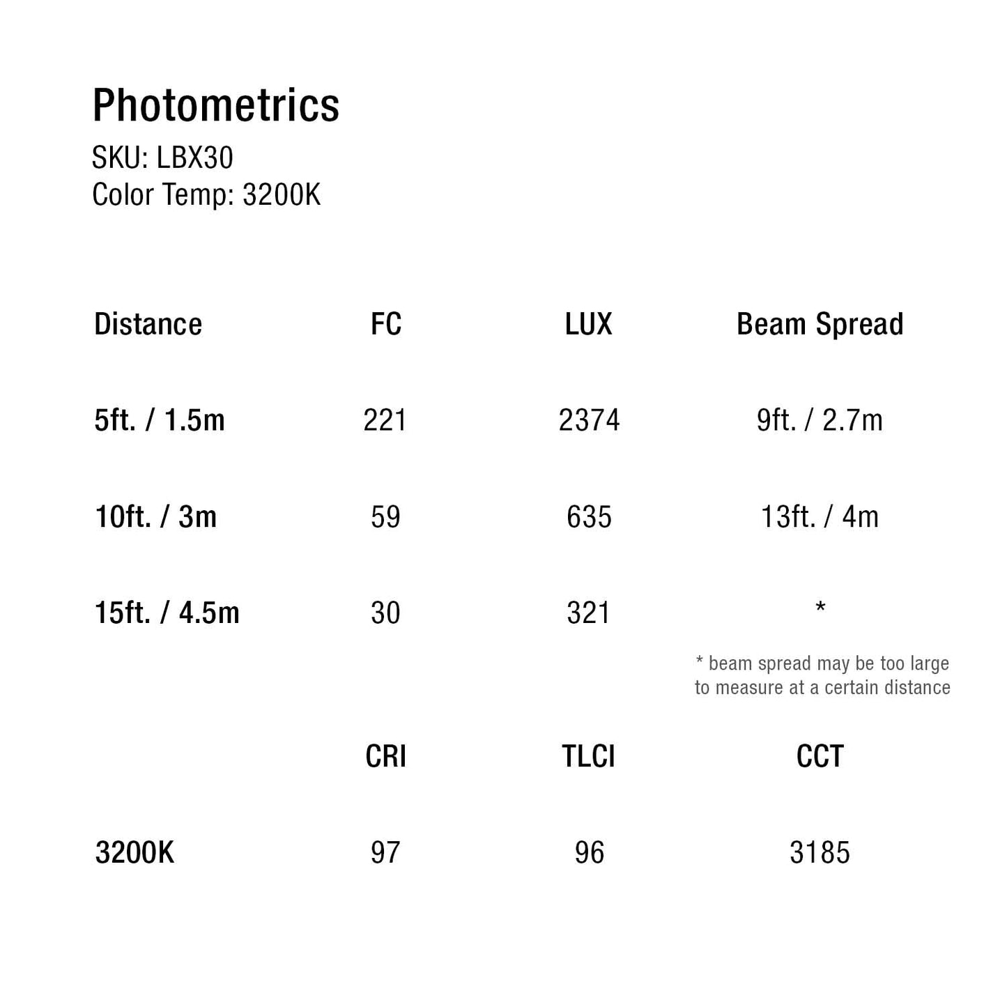 ikan Lyra 1 x 3 Bi-Color Studio Soft Panel LED Light w/ DMX Control
