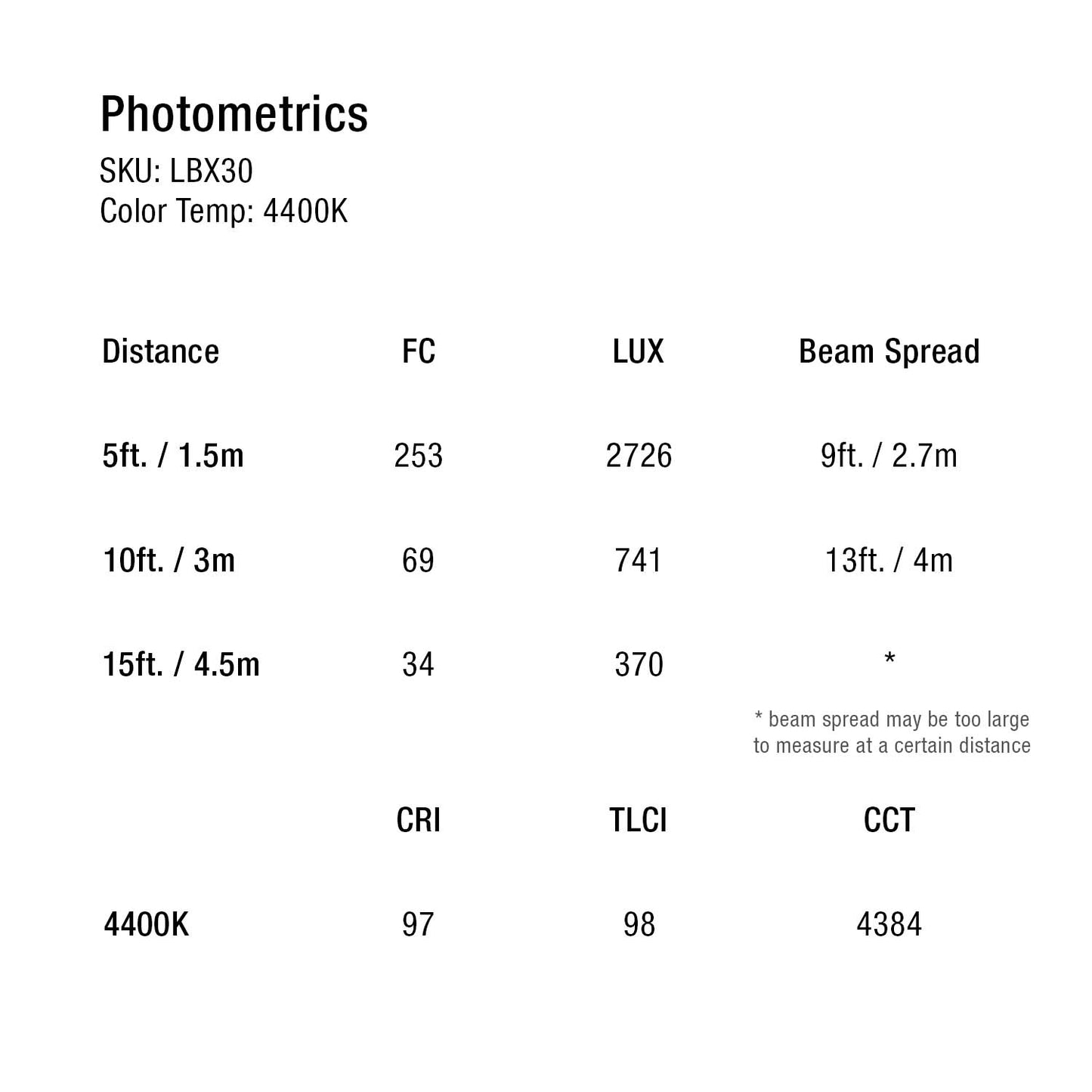 ikan Lyra 1 x 3 Bi-Color Studio Soft Panel LED Light w/ DMX Control