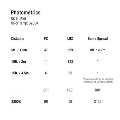 iKan Lyra Half x 1 Bi-Color Studio Panel Soft LED Light w/ DMX Control