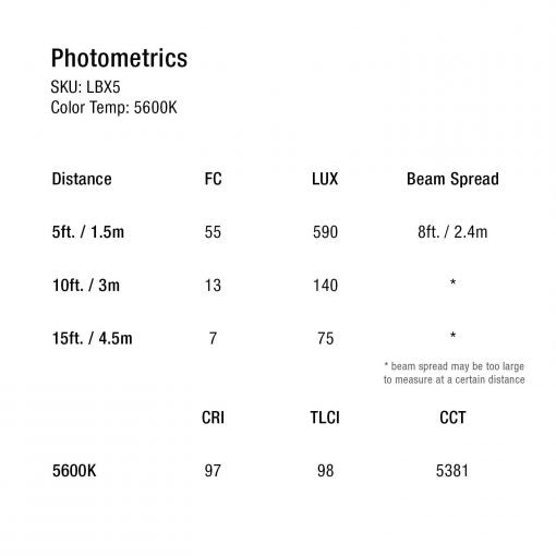 iKan Lyra Half x 1 Bi-Color Studio Panel Soft LED Light w/ DMX Control