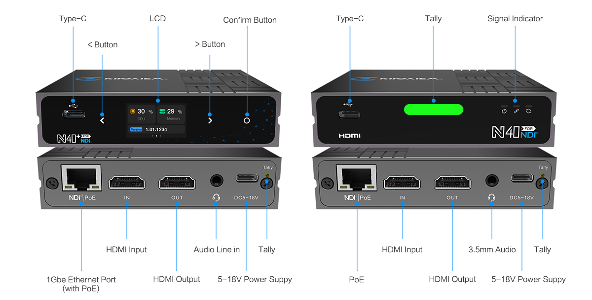 Kiloview 4K P60 HDMI encoder/decoder