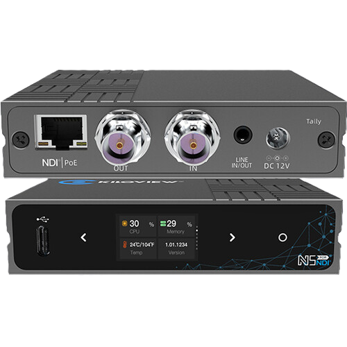 Kiloview N5 3G-SDI/NDI Bi-Directional Converter Ports Inputs Back Rear View
