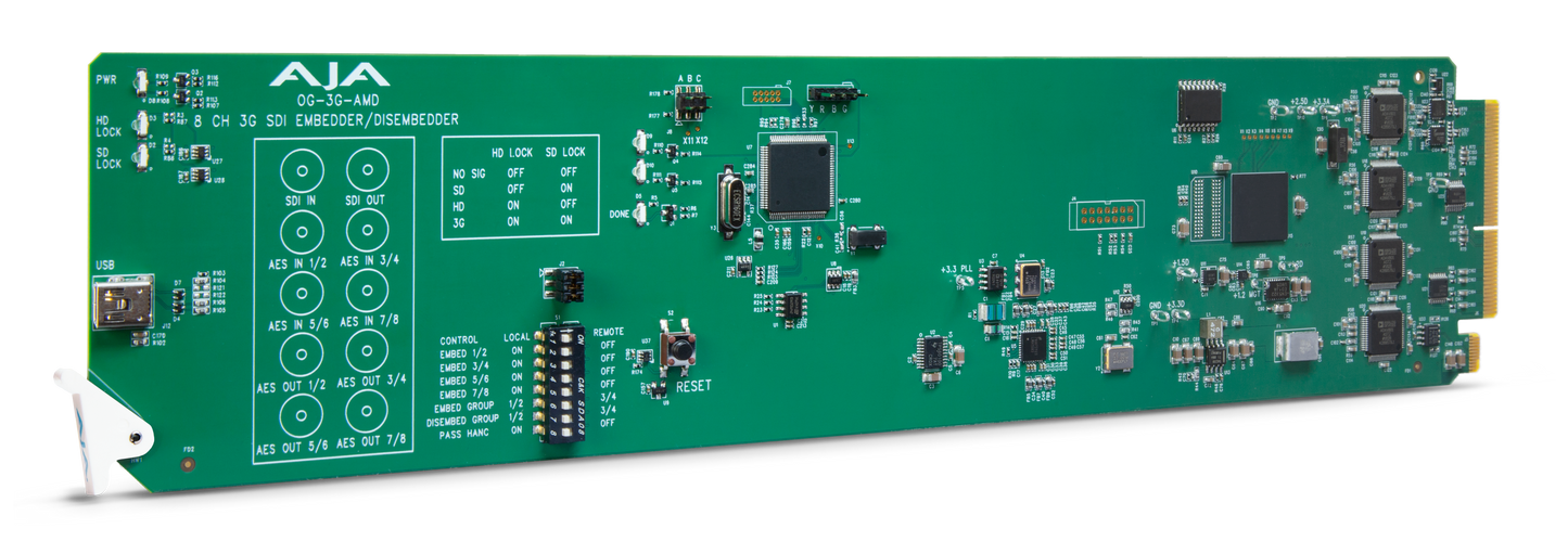 openGear 3G SDI Embedder/Disembedder