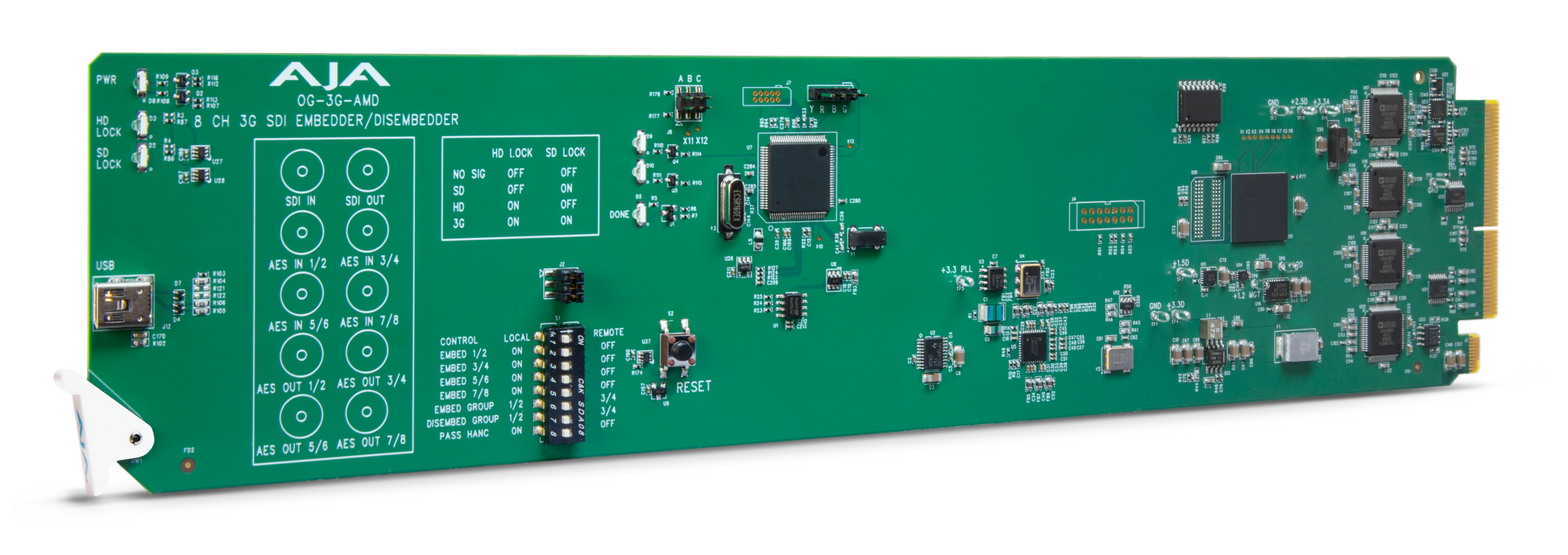 openGear 3G SDI Embedder/Disembedder