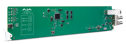 openGear 2-Channel Multi-Mode LC Fiber to 3G-SDI Receiver