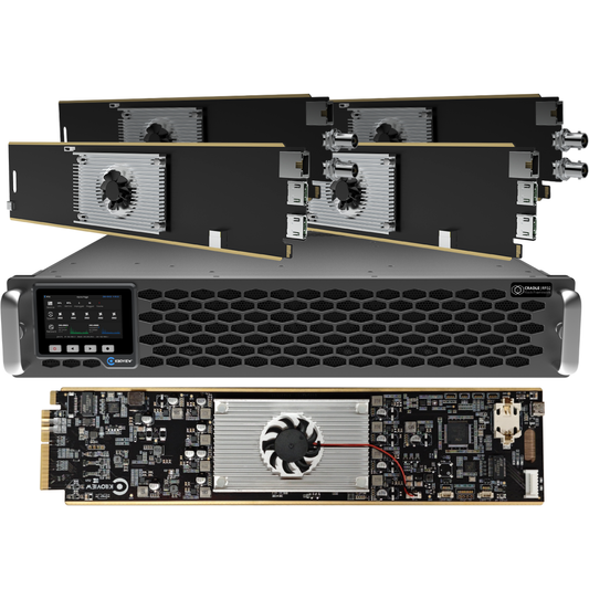 Kiloview RF02 Unified Media Center Bundle with Media Gateway and (2x2) Rackmount Cards