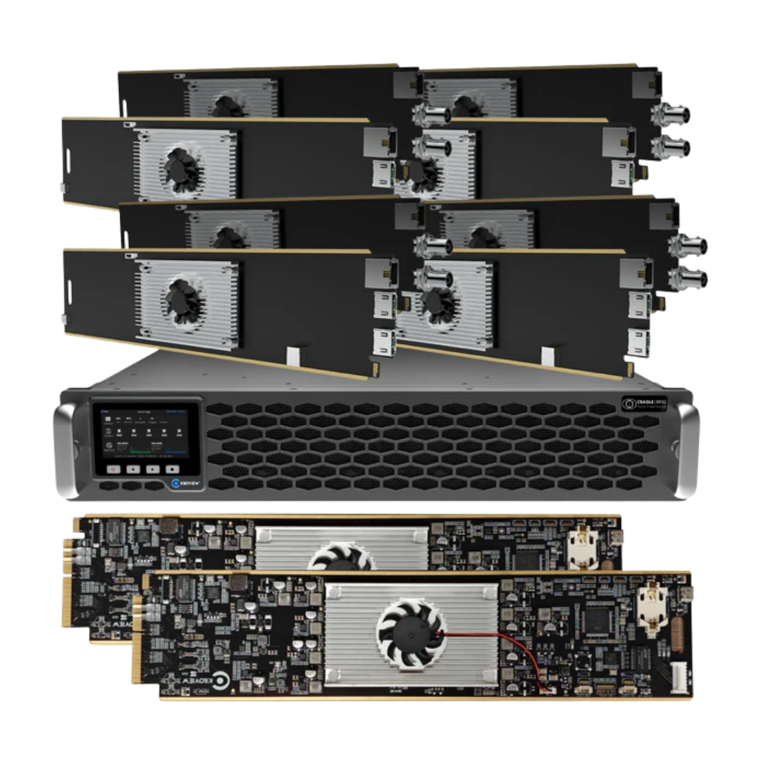 Kiloview RF02 Unified Media Center Bundle with Media Gateway and (4x2) Rackmount Cards