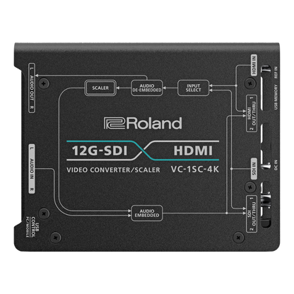 Roland video converter scaler with 12G-SDI and HDMI connections on a white background