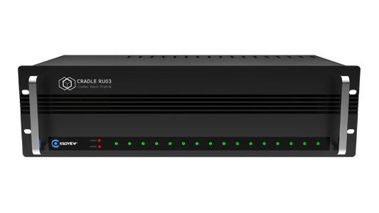 Kiloview RU03 Rackmount Codec