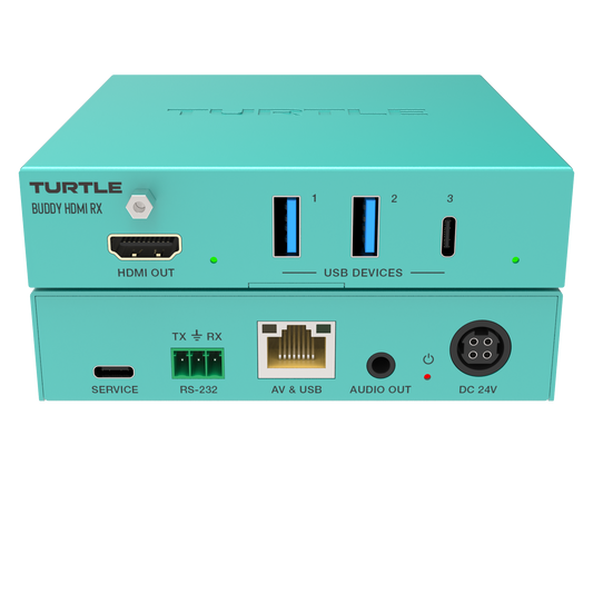 Turtle Boardroom Buddy HDMI RX