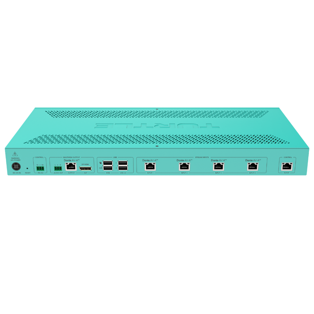 Turtle Chazy 4K Multiview Inputs Ports Back Rear