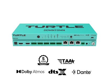 Turtle AV DOWNTOWN. Multi-channel Dolby Atmos and DTS to Dante Encoder