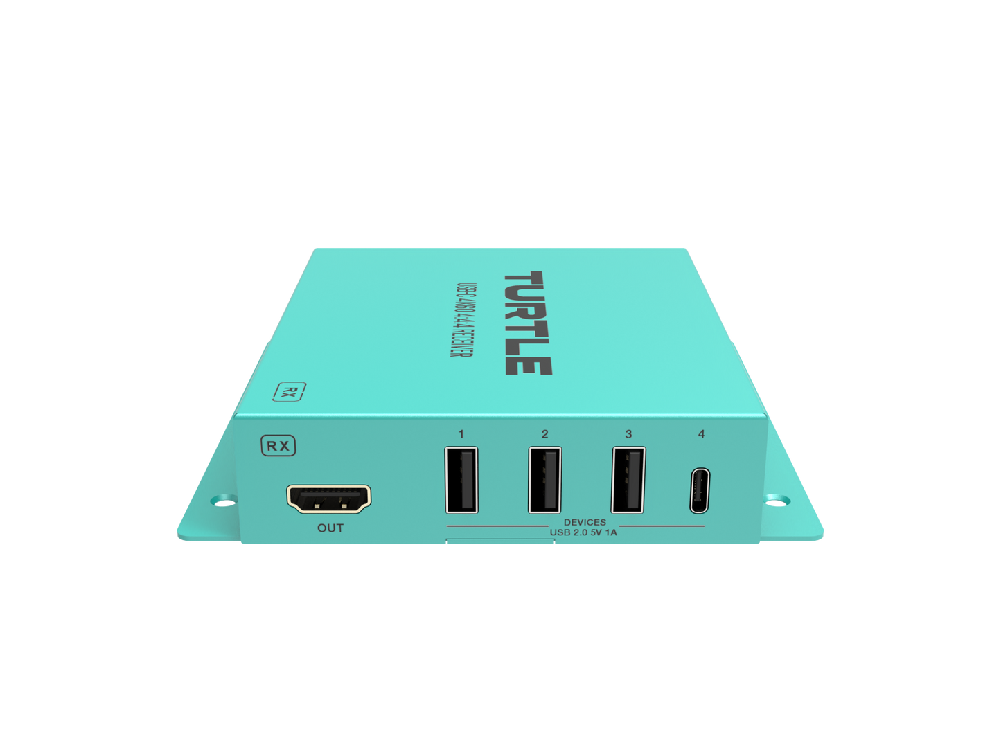 Turtle AV USB-C 4K60 Ports
