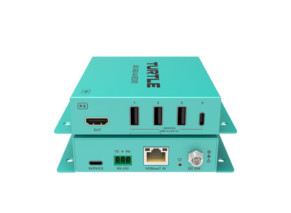 Turtle AV USB-C 4K60 Ports