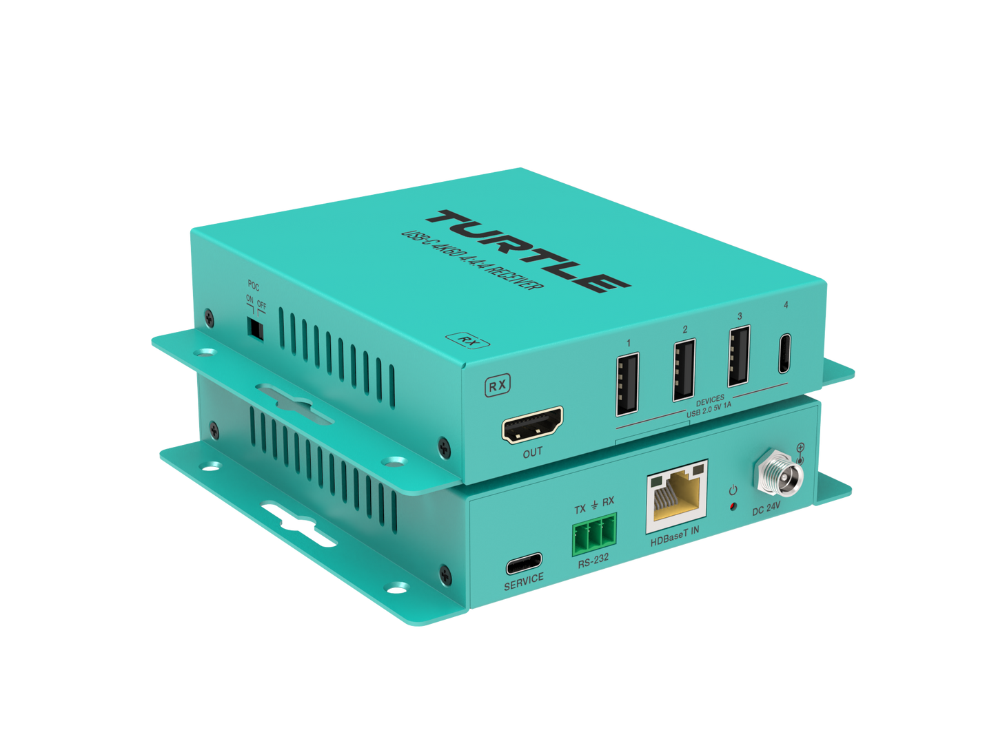 Turtle AV USB-C 4K60 Ports